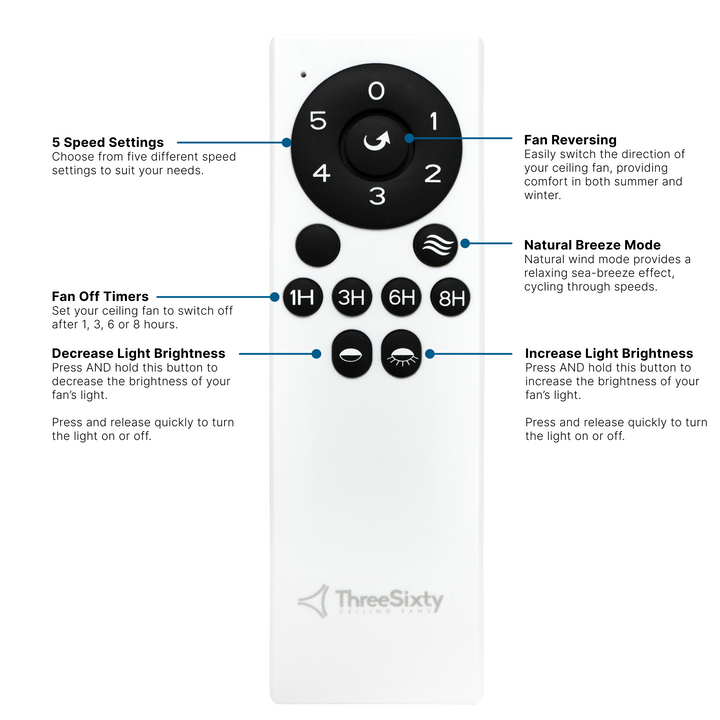 Simplicity Remote DC Wall Control For Simplicity 52in With Remote – ThreeSixty Fans