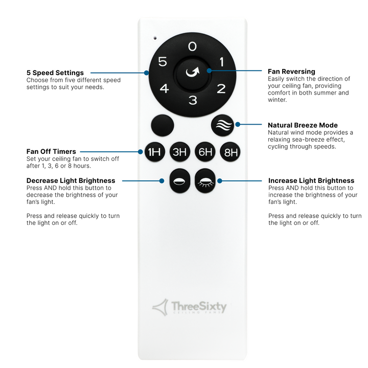 KP DC Wall Control For Flatjet With Remote