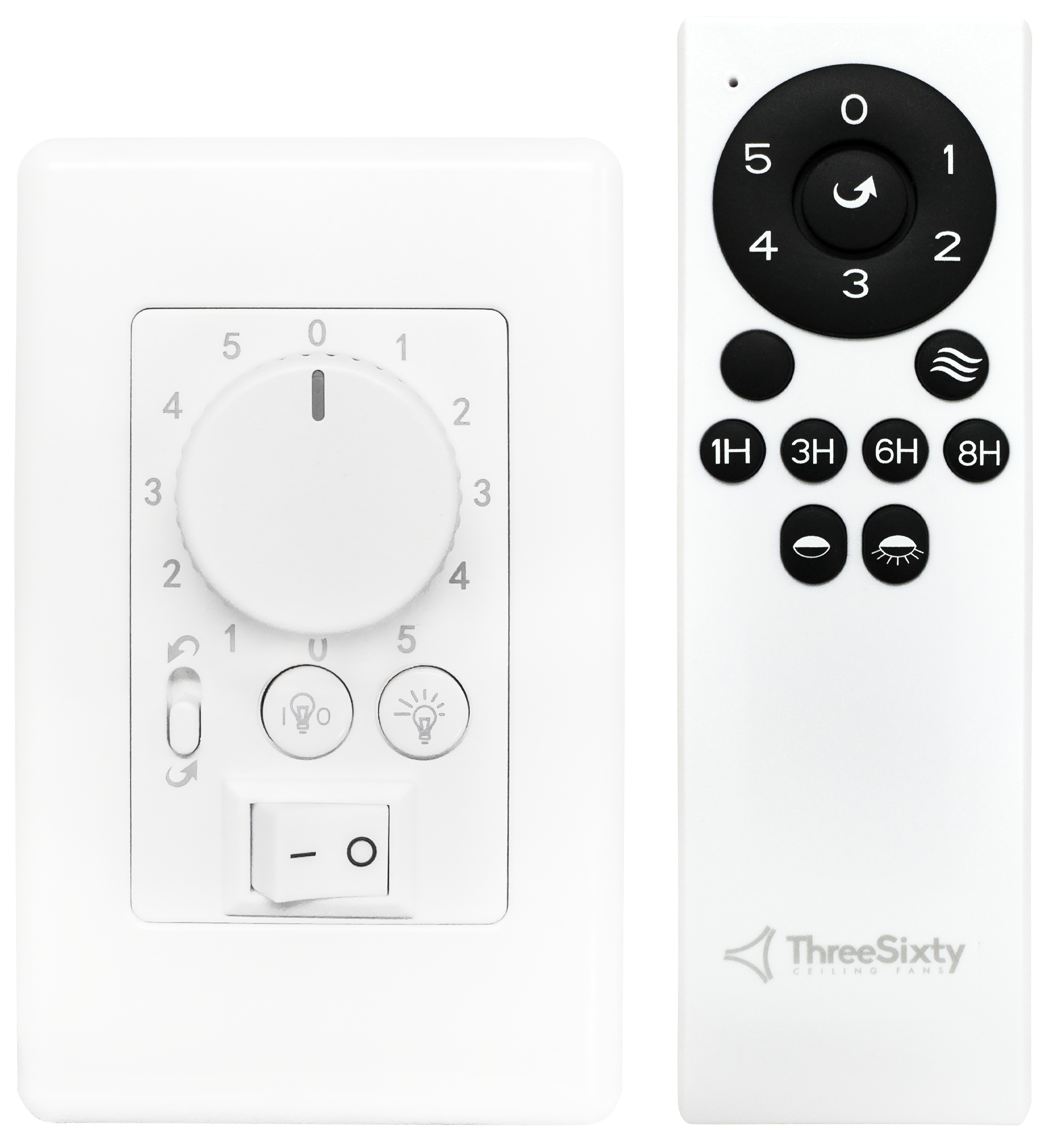 DC Wall Control For Simplicity 45in With Remote – ThreeSixty Fans