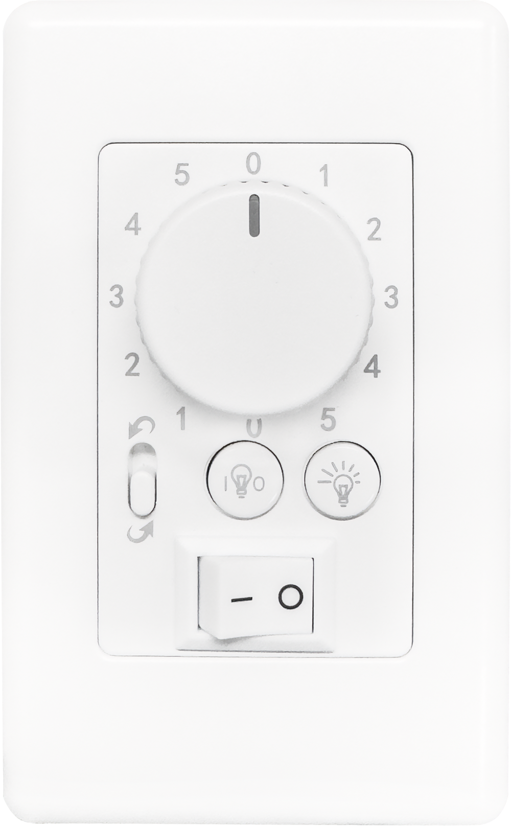 Wall Control For Rjo Wall Controls for ThreeSixty Ceiling Fans – ThreeSixty Fans